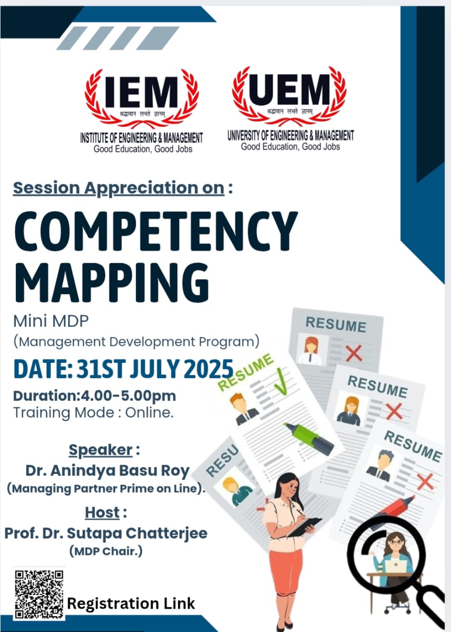 Competency Mapping | MBA MBAMDP1001